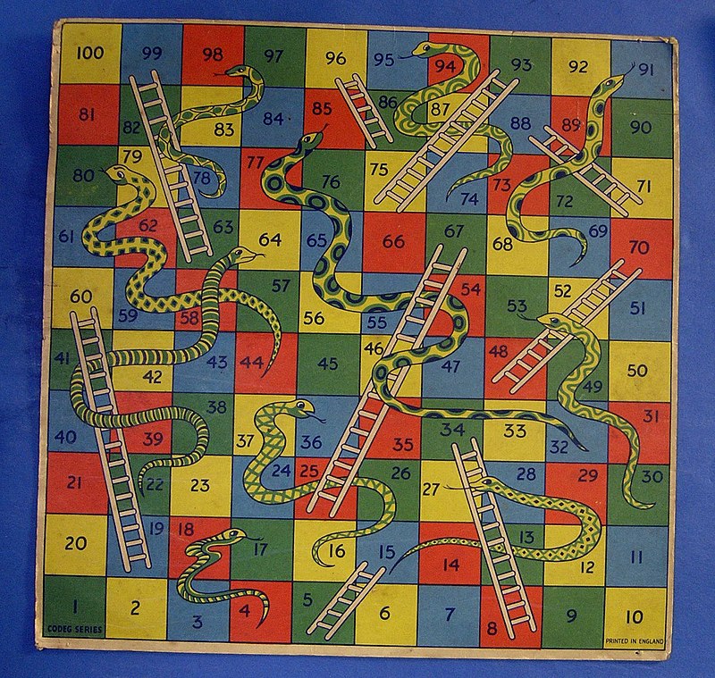 Snakes and ladders - Wikipedia