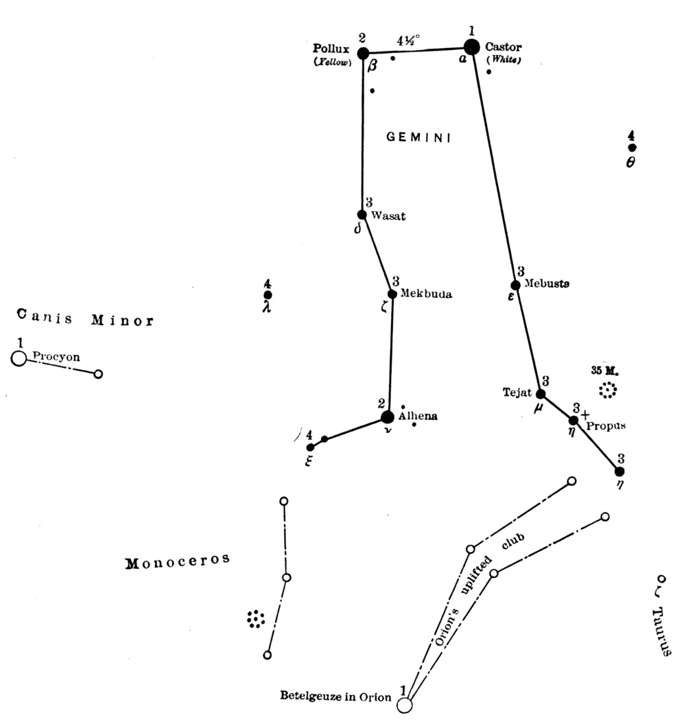 The constellation Gemini with it's major stars labelled.