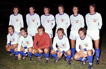 The team that played Argentina at La Bombonera of Buenos Aires, July 1977