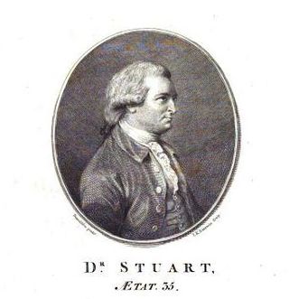 <span class="mw-page-title-main">Gilbert Stuart (writer)</span> Scottish journalist and historian