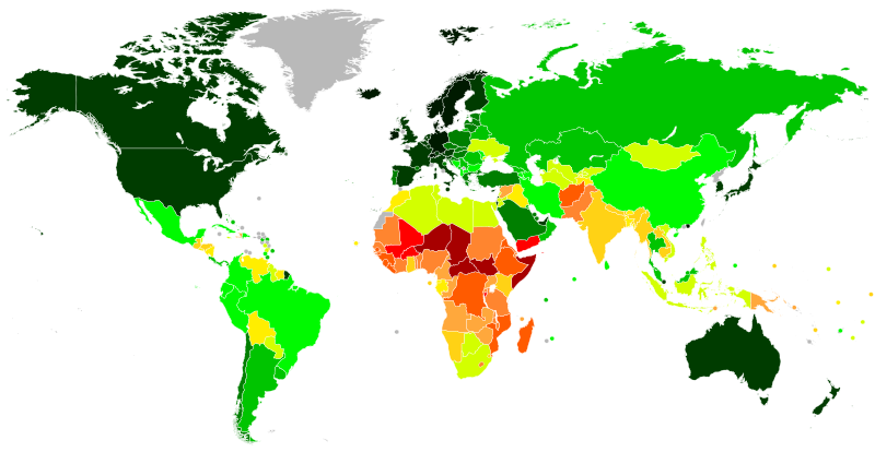 Human development - Growth Data, Measurement, Trends