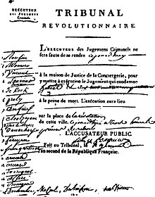 Order of the Revolutionary Tribunal condemning the Hébertists (Source: Wikimedia)