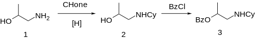 Synthesis: Patent: Hexylcaine synthesis.svg