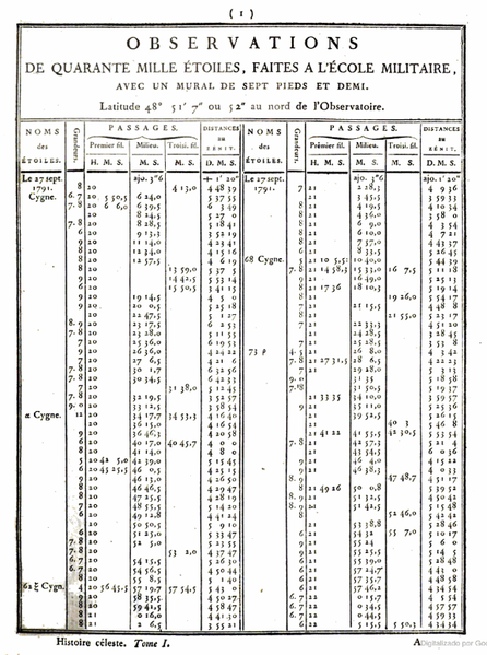 File:HistoireCeleste03.png