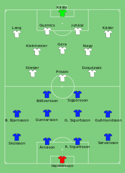 Line-up da Islândia contra a Hungria