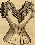 Vignette pour Cache-corset