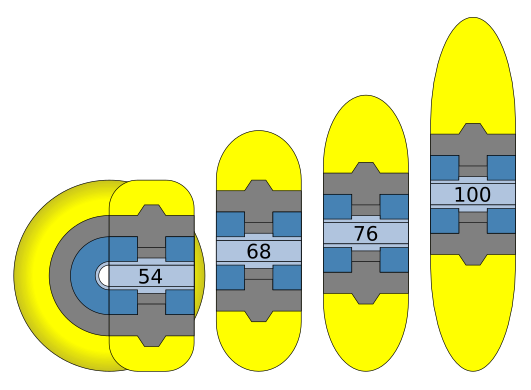 File:Inline Skate Wheels.svg