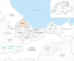 Plan Steinach (Szwajcaria)