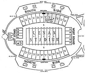 Kenan Memorial Stadium Seating Chart