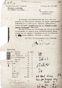 Skann av den såkalte kommissærordren, veteraner fra Wehrmachts fornektet etter krigenat de fulgte den