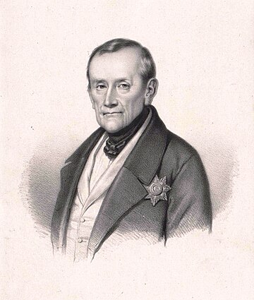 Ludwig Senfft von Pilsach