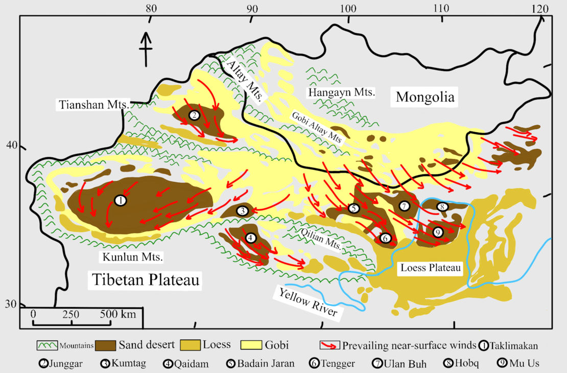 This map shows the distribution of loess with the locations of basins and mountains. Adapted from Sun 2002.[3] Also, the direction of the prevailing winds is shown. It shows how and where the loess is transported[3] The source of loess is the Gobi Desert and the desert nearby. However, the loess in the desert comes from the Gobi Altay Mts, the Hangayn Mts, and the Qilian Mts.