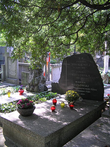 File:Marian Kozlowski-grave.jpg