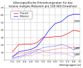 Vorschaubild der Version vom 23:44, 27. Mär. 2010