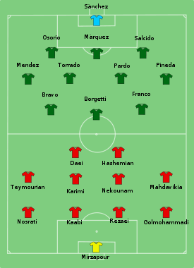 Start line-up of the match