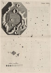 A study of the Moon from Robert Hooke's Micrographia of 1665 Micrographia Schem 38.jpg