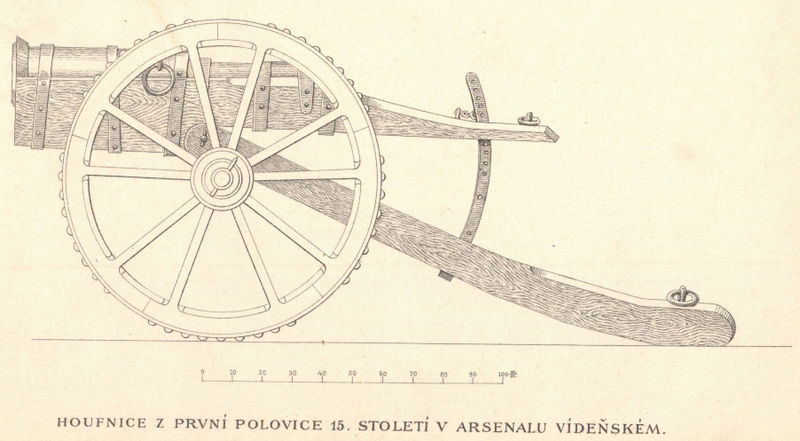 File:Muzzle-loading howitzer (̘XV. century, lithograpthy).png