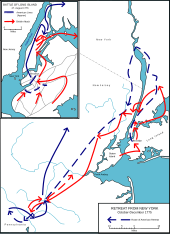 History Of The Hudson River