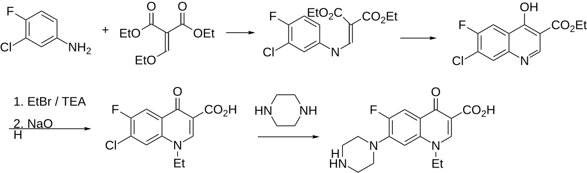 File Norfloxacin Synthesis Svg Wikimedia Commons