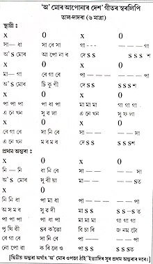 Patriotic songs in marathi writing