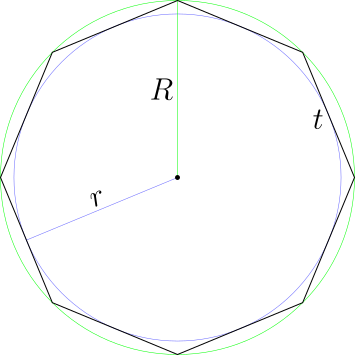 八角形 Kahdeksankulmio Zhz Wiki