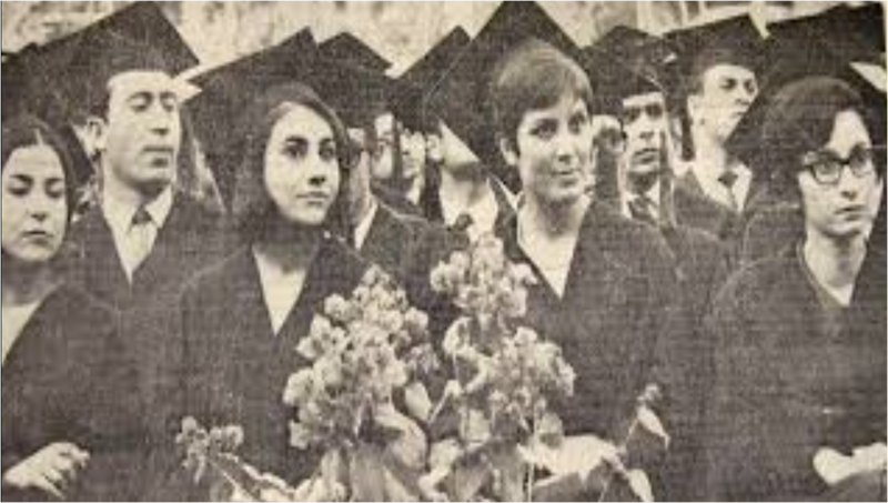 File:Old Iranian students.png