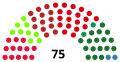 Vignette pour la version du 16 juin 2021 à 15:09