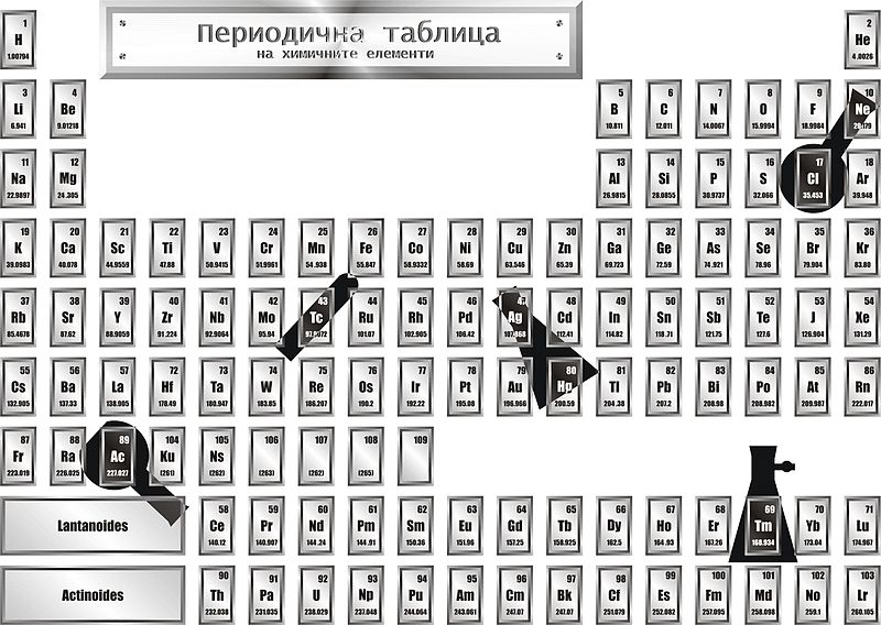 File:Periodic table B&W.jpg