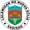 Nueva Ecija: People and Culture, Economy, Geography