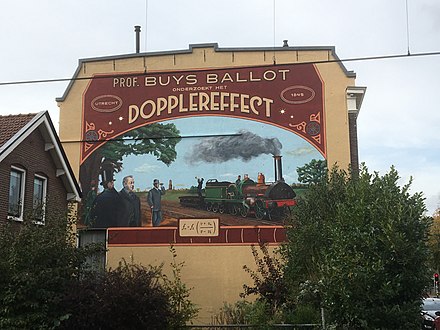 Experiment by Buys Ballot (1845) depicted on a wall in Utrecht (2019)