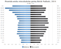 Pienoiskuva 13. maaliskuuta 2016 kello 22.31 tallennetusta versiosta