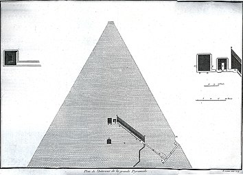 Plan intérieur de la grande Pyramide - 1785