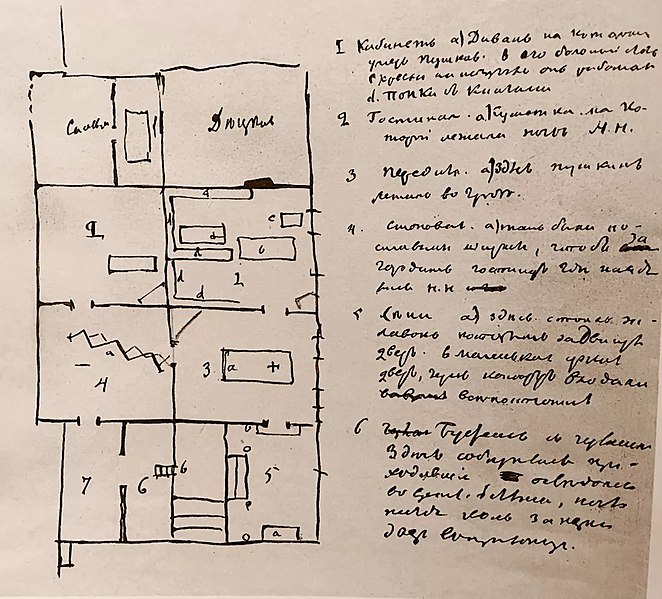 File:Plan of Pushkin's last apartment by V. Zhukovsky.jpg