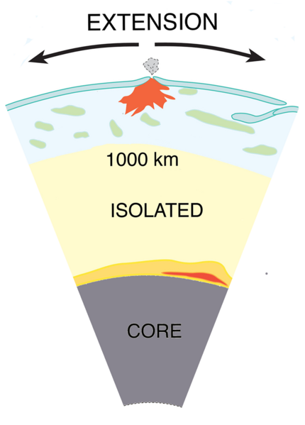 File:Plate theory schematic.png