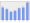 Evolucion de la populacion 1962-2008