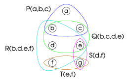 Query-decomposition-1.svg