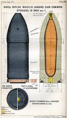 Late "studless" common shell with gas-check, for RML 10-inch gun, 1886 RML 10 inch Common studless shell Mk I diagram.jpg