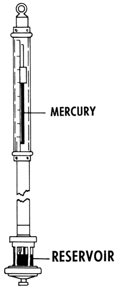 File:Resevoir Mecury (PSF).png