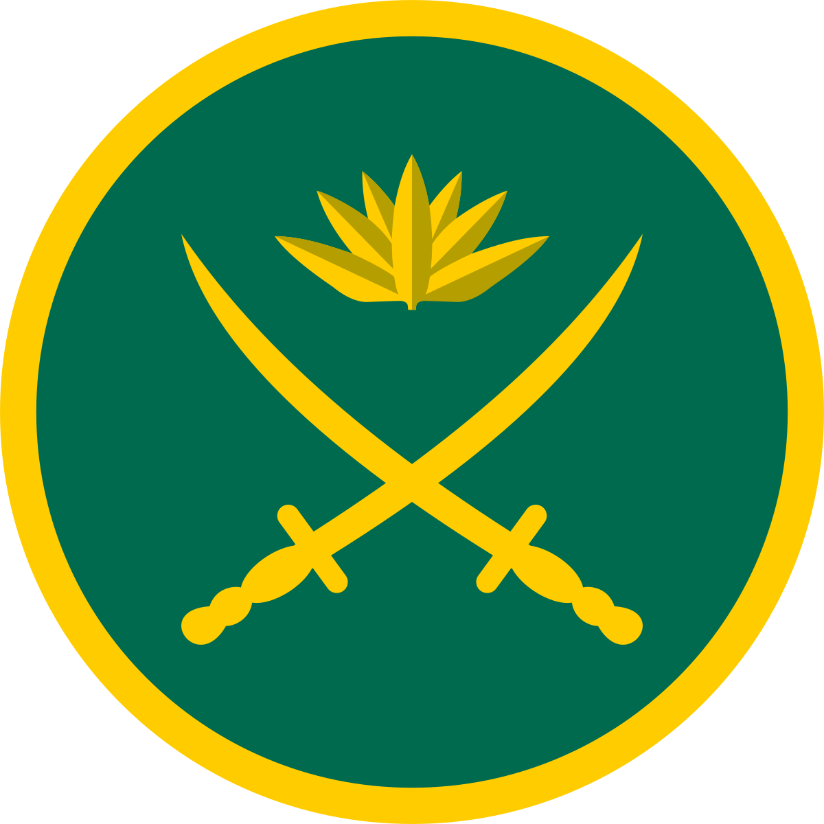 Bangladesh Army - Wikipedia