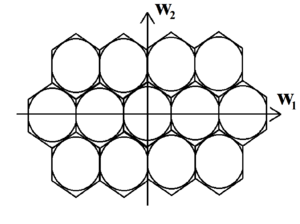Figure illustrating a hexagonal raster.