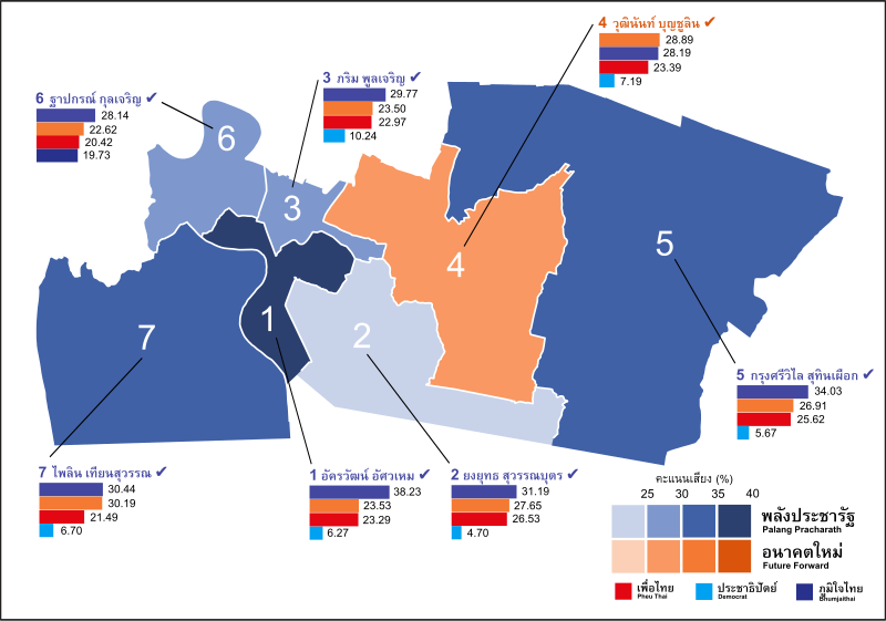 ไฟล์:Samut Prakan 2019 General Election (detailed).svg