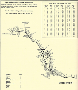 <span class="mw-page-title-main">Atchison, Topeka and Santa Fe Railway Valley Division</span>