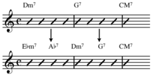 Side-slipping through distant ii-V Play. Side-slipping through distant ii-V.png