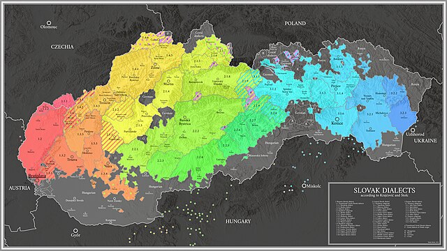 Slovak dialects