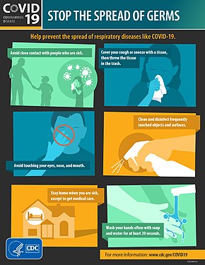 Infografik yang menjelaskan cara menghentikan penyebaran virus. Oleh: Departemen Kesehatan dan Layanan Masyarakat AS.