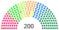 Vignette pour la version du 28 mars 2021 à 16:14