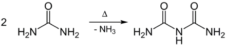 Synthesis of biuret