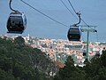 Famous cable car ride between Funchal and Monte, high up on Funchal's mountains