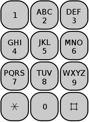 ISO 9995-8 telephone keypad diagram.