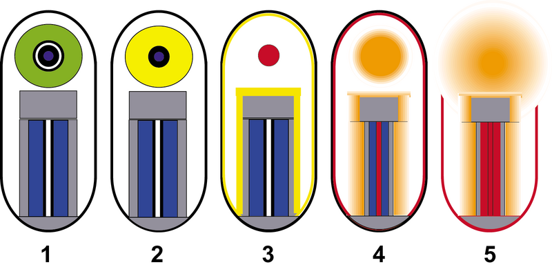 File:TellerUlamAblation.png